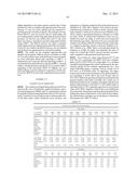 PROCESSES FOR PRODUCING SYNTHETIC HYDROCARBONS FROM COAL, BIOMASS, AND     NATURAL GAS diagram and image