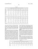 PROCESSES FOR PRODUCING SYNTHETIC HYDROCARBONS FROM COAL, BIOMASS, AND     NATURAL GAS diagram and image