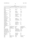 PROCESSES FOR PRODUCING SYNTHETIC HYDROCARBONS FROM COAL, BIOMASS, AND     NATURAL GAS diagram and image