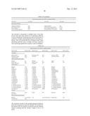 PROCESSES FOR PRODUCING SYNTHETIC HYDROCARBONS FROM COAL, BIOMASS, AND     NATURAL GAS diagram and image