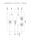 PROCESSES FOR PRODUCING SYNTHETIC HYDROCARBONS FROM COAL, BIOMASS, AND     NATURAL GAS diagram and image