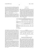 PROCESSES FOR PRODUCING SYNTHETIC HYDROCARBONS FROM COAL, BIOMASS, AND     NATURAL GAS diagram and image