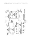 PROCESSES FOR PRODUCING SYNTHETIC HYDROCARBONS FROM COAL, BIOMASS, AND     NATURAL GAS diagram and image