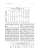 PROCESSES FOR PRODUCING SYNTHETIC HYDROCARBONS FROM COAL, BIOMASS, AND     NATURAL GAS diagram and image