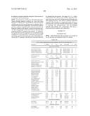 PROCESSES FOR PRODUCING SYNTHETIC HYDROCARBONS FROM COAL, BIOMASS, AND     NATURAL GAS diagram and image