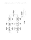 PROCESSES FOR PRODUCING SYNTHETIC HYDROCARBONS FROM COAL, BIOMASS, AND     NATURAL GAS diagram and image