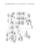 PROCESSES FOR PRODUCING SYNTHETIC HYDROCARBONS FROM COAL, BIOMASS, AND     NATURAL GAS diagram and image