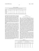 PROCESSES FOR PRODUCING SYNTHETIC HYDROCARBONS FROM COAL, BIOMASS, AND     NATURAL GAS diagram and image