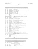 PROCESSES FOR PRODUCING SYNTHETIC HYDROCARBONS FROM COAL, BIOMASS, AND     NATURAL GAS diagram and image