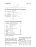 PROCESSES FOR PRODUCING SYNTHETIC HYDROCARBONS FROM COAL, BIOMASS, AND     NATURAL GAS diagram and image