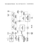 PROCESSES FOR PRODUCING SYNTHETIC HYDROCARBONS FROM COAL, BIOMASS, AND     NATURAL GAS diagram and image