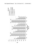 PROCESSES FOR PRODUCING SYNTHETIC HYDROCARBONS FROM COAL, BIOMASS, AND     NATURAL GAS diagram and image