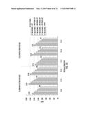 PROCESSES FOR PRODUCING SYNTHETIC HYDROCARBONS FROM COAL, BIOMASS, AND     NATURAL GAS diagram and image