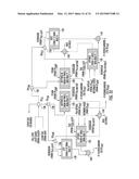 PROCESSES FOR PRODUCING SYNTHETIC HYDROCARBONS FROM COAL, BIOMASS, AND     NATURAL GAS diagram and image