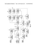 PROCESSES FOR PRODUCING SYNTHETIC HYDROCARBONS FROM COAL, BIOMASS, AND     NATURAL GAS diagram and image