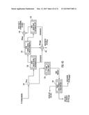 PROCESSES FOR PRODUCING SYNTHETIC HYDROCARBONS FROM COAL, BIOMASS, AND     NATURAL GAS diagram and image