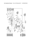 PROCESSES FOR PRODUCING SYNTHETIC HYDROCARBONS FROM COAL, BIOMASS, AND     NATURAL GAS diagram and image