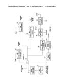 PROCESSES FOR PRODUCING SYNTHETIC HYDROCARBONS FROM COAL, BIOMASS, AND     NATURAL GAS diagram and image