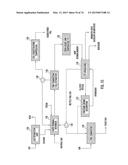 PROCESSES FOR PRODUCING SYNTHETIC HYDROCARBONS FROM COAL, BIOMASS, AND     NATURAL GAS diagram and image