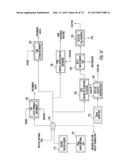 PROCESSES FOR PRODUCING SYNTHETIC HYDROCARBONS FROM COAL, BIOMASS, AND     NATURAL GAS diagram and image