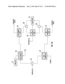 PROCESSES FOR PRODUCING SYNTHETIC HYDROCARBONS FROM COAL, BIOMASS, AND     NATURAL GAS diagram and image