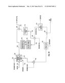 PROCESSES FOR PRODUCING SYNTHETIC HYDROCARBONS FROM COAL, BIOMASS, AND     NATURAL GAS diagram and image