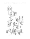 PROCESSES FOR PRODUCING SYNTHETIC HYDROCARBONS FROM COAL, BIOMASS, AND     NATURAL GAS diagram and image