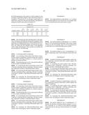 Methods of Regenerating Aromatization Catalysts diagram and image