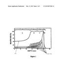 HADRON TREATMENT PLANNING WITH ADEQUATE BIOLOGICAL WEIGHTING diagram and image