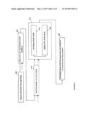 HADRON TREATMENT PLANNING WITH ADEQUATE BIOLOGICAL WEIGHTING diagram and image