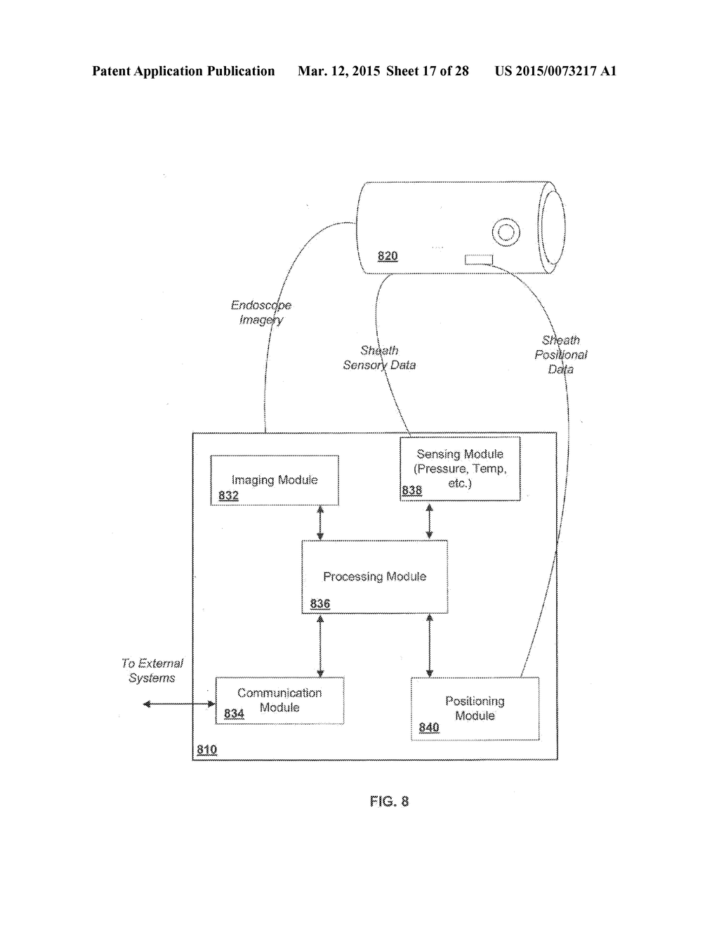 INTELLIGENT ENDOSCOPY SYSTEMS AND METHODS - diagram, schematic, and image 18