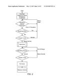 DEVICES AND METHODS FOR AIRFLOW DIAGNOSIS AND RESTORATION diagram and image