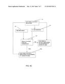 Method and System for Non-Invasive Measurement of Cardiac Parameters diagram and image