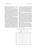 Method and System for Non-Invasive Measurement of Cardiac Parameters diagram and image