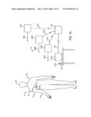 MEDICAL DEVICE WITH AUTOMATIC START-UP UPON CONTACT TO PATIENT TISSUE diagram and image