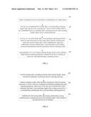 SCOUT IMAGE SCANNING METHOD AND SYSTEM diagram and image