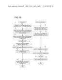 DYNAMIC DIAGNOSIS SUPPORT INFORMATION GENERATION SYSTEM diagram and image