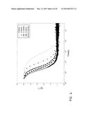 SYSTEMS AND METHODS FOR REVASCULARIZATION ASSESSMENT diagram and image