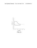 GENERATING A FLOW-VOLUME LOOP FOR RESPIRATORY FUNCTION ASSESSMENT diagram and image