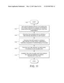 GENERATING A FLOW-VOLUME LOOP FOR RESPIRATORY FUNCTION ASSESSMENT diagram and image