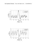 GENERATING A FLOW-VOLUME LOOP FOR RESPIRATORY FUNCTION ASSESSMENT diagram and image