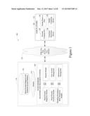 SYSTEM AND METHOD FOR SLEEP DISORDER DIAGNOSIS AND TREATMENT diagram and image