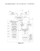 SYSTEM AND METHOD FOR SLEEP DISORDER DIAGNOSIS AND TREATMENT diagram and image