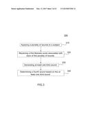 APPARATUS AND METHODS FOR MATCHING OF TINNITUS diagram and image