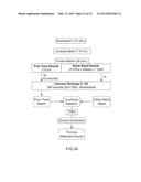 APPARATUS AND METHODS FOR MATCHING OF TINNITUS diagram and image