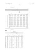 APPARATUS AND METHODS FOR MATCHING OF TINNITUS diagram and image