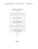 INTELLIGENT PROGRESSION MONITORING, TRACKING, AND MANAGEMENT OF     PARKINSON S DISEASE diagram and image