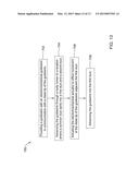 MEDICAL DEVICE WITH A MOVABLE TIP diagram and image