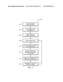 METHODS, SYSTEMS, AND DEVICES FOR PAIRING VAGUS NERVE STIMULATION WITH     MOTOR THERAPY IN STROKE PATIENTS diagram and image