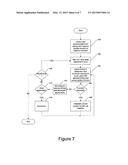 Pacing Methods, Systems and Computer Program Products for Using Feedback     Controlled Timing diagram and image